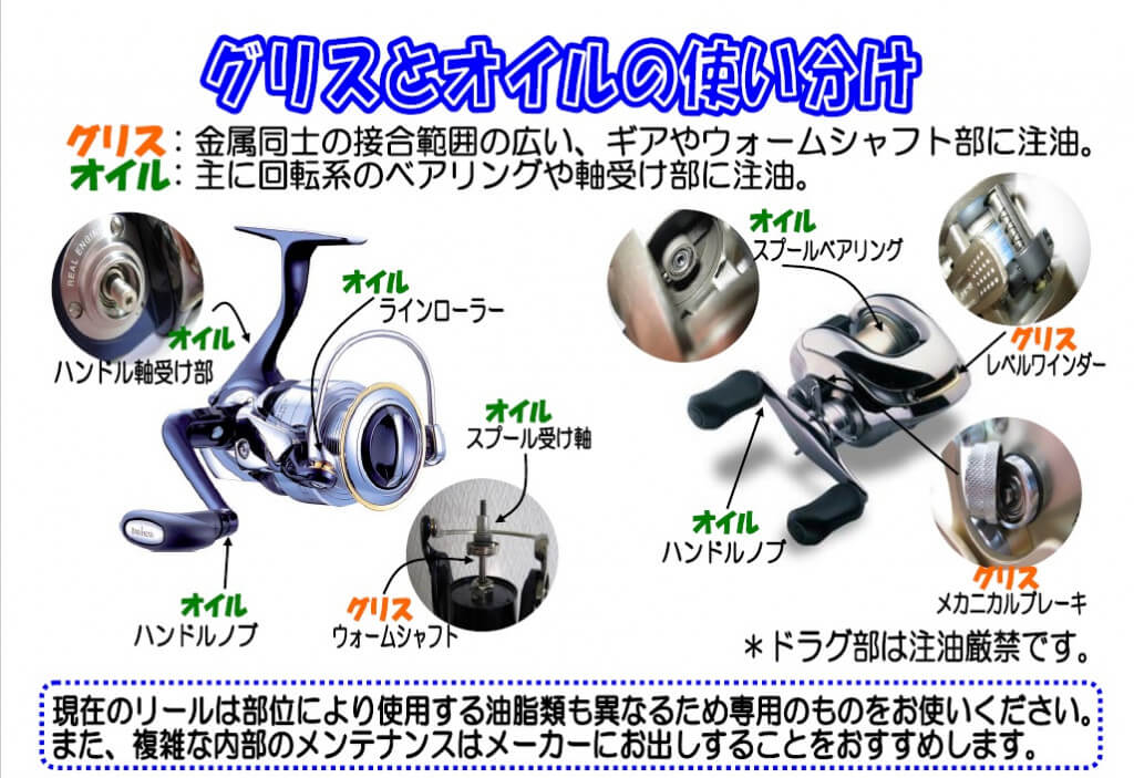 保存版】スピニングリールのメンテナンス方法について