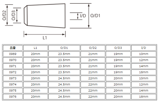  width=