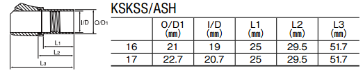  width=