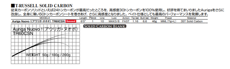  width=