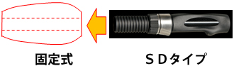 SDタイプ