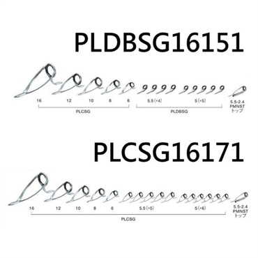 PLDBSG16151／PLCSG16717（ステンレスSiC ガイドセット）