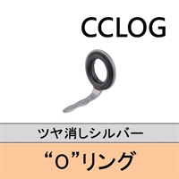 CCLOG8