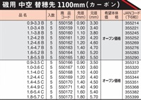 磯用 中空 替穂先 1100mm(カーボン)１．８