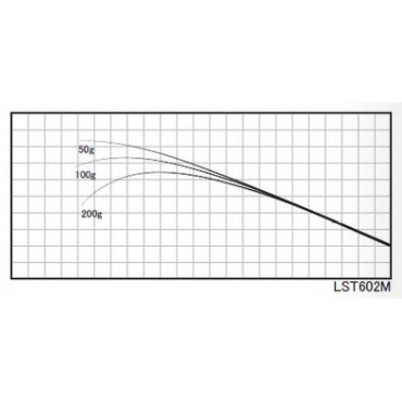 ＬＳＴ６０２ＭＬ/  の画像