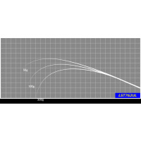ジャストエースLST762 ※ライトゲーム用ブラックＬＳＴ７６２ＵＬ/