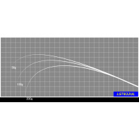 ジャストエースLST832 ※ライトゲーム用ブラックＬＳＴ８３２Ｍ/