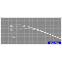 ジャストエースブランク SPI(1ピースモデル)SPI661XULF/