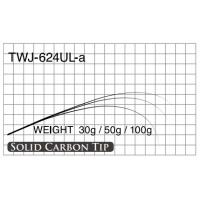 T-Russell Trout Fishing Extra Sensitive 4 pc Blank TWJ-624ULT-Russell Trout Fishing Extra 