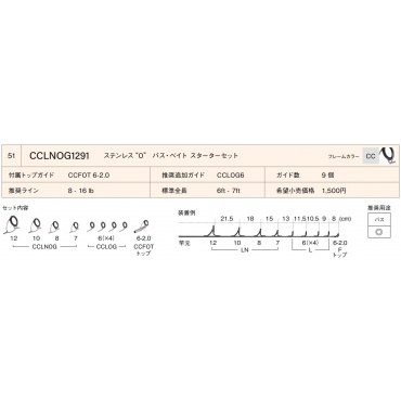 ステンレスOリング バス・ベイトスターターセット CCLNOG1291