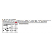 TR60 CSN アウリガヌオボ RenewedTR60 CSN アウリガヌオボ Renewed