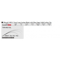 TWA-662XUL RenewedTWA-662XUL Renewed