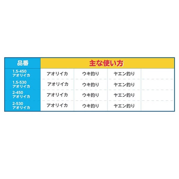 ホリデー磯 | イシグロ公式オンラインショップ