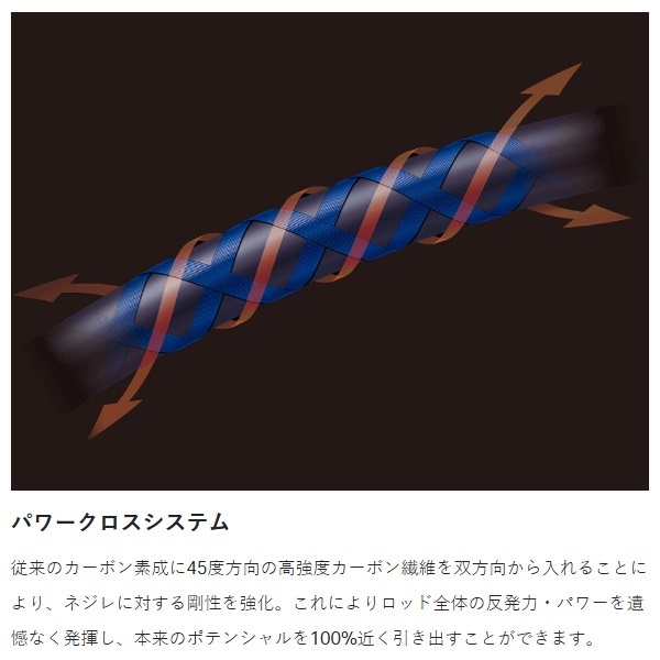 アテンダー0号　Let’s 22 アテンダー0号 Let's 22 未発表のアテンダーIIIがまさかの