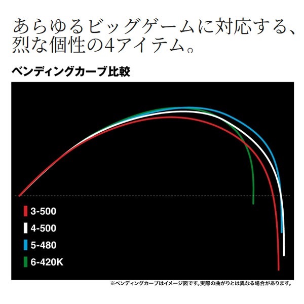 25ベイシス BG | イシグロ公式オンラインショップ