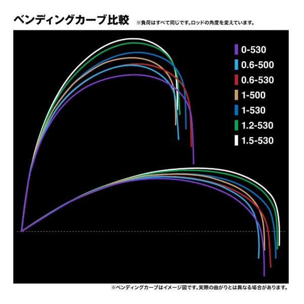 25鱗海 | イシグロ公式オンラインショップ