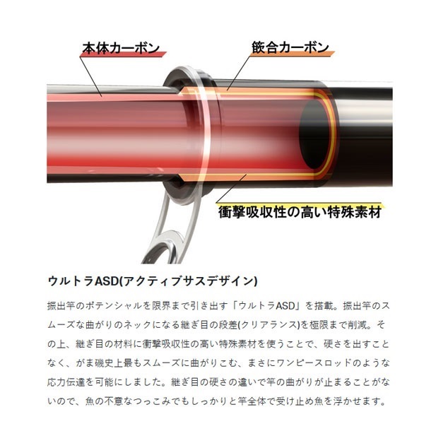 24 がま磯 アテンダー3 | イシグロ公式オンラインショップ