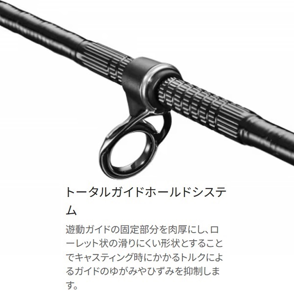 新品　シマノ　管361GP 20サーフリーダー 385DX-T　 箱　保証書無し 新品 シマノ 管361GP 20サーフリーダー 385DX-T 未使用 振出