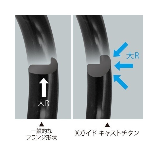 20スピンパワー | イシグロ公式オンラインショップ