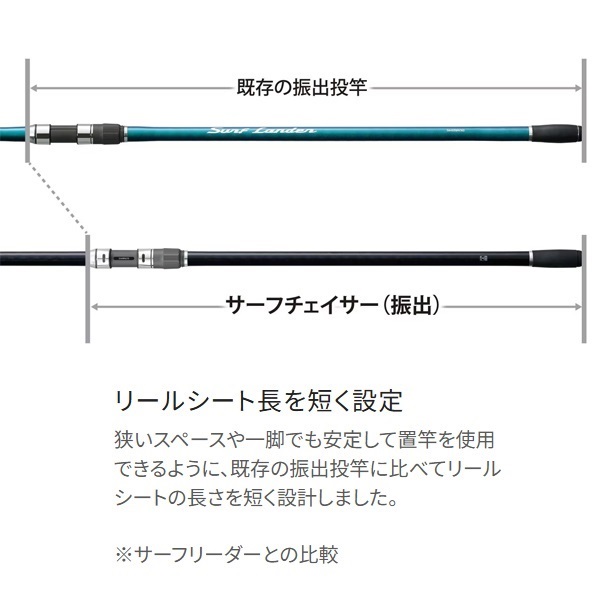 25サーフチェイサー | イシグロ公式オンラインショップ