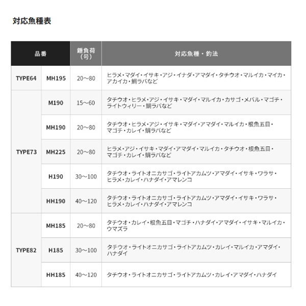19ライトゲームSS | イシグロ公式オンラインショップ