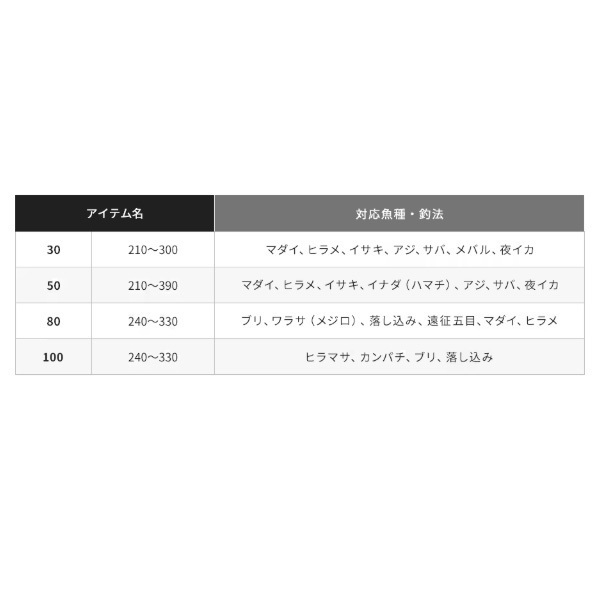 19海春 | イシグロ公式オンラインショップ