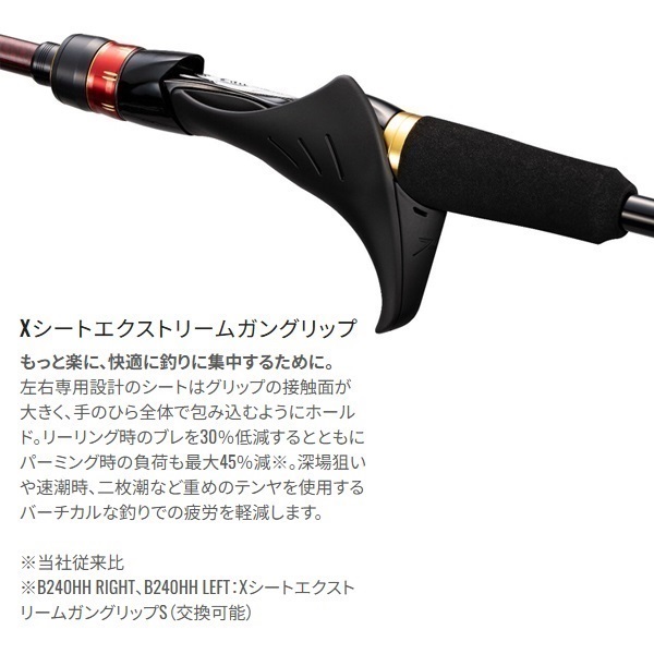 21炎月SS一つテンヤマダイ | イシグロ公式オンラインショップ