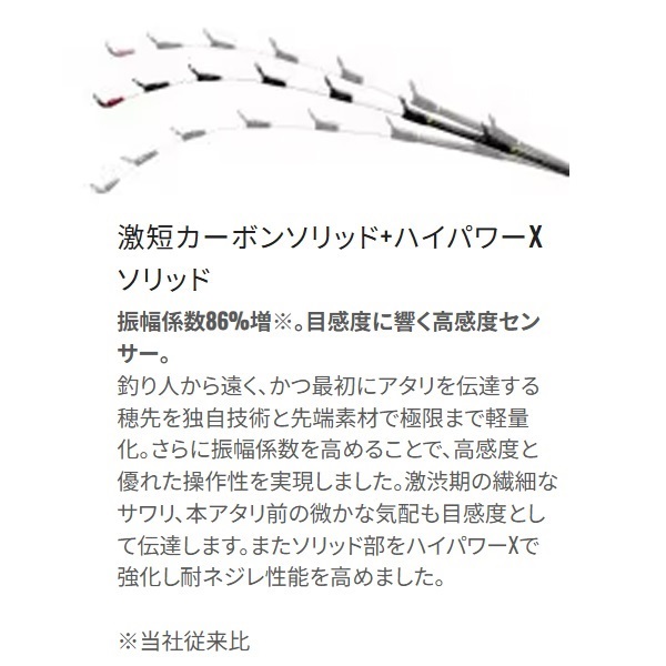 ステファーノ リミテッド | イシグロ公式オンラインショップ