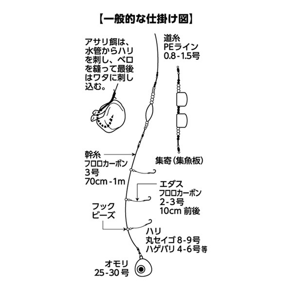 激レア　箱無し　DOWLUCK★ハゲギル　カワハギカラー　新品未使用　道楽 激レア 箱無し DOWLUCK☆ハゲギル カワハギカラー 新品未使用 道楽
