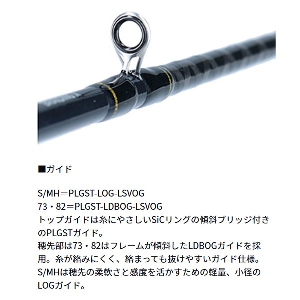 【釣り具一式】即決は21万 つり具TEN サビキ釣り入門セット | 株式会社天狗堂