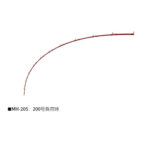 24ディープバイパー 中深場SP | イシグロ公式オンラインショップ