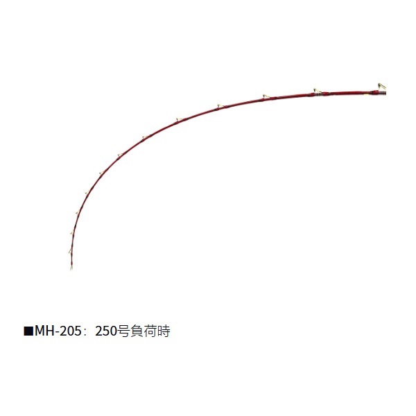 天龍　Hyper Offshore 150-270　 竿袋　深場・中深場向き 24ディープバイパー 中深場SP | イシグロ公式オンラインショップ