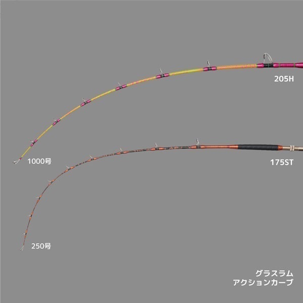 アルファタックル　グラスラム　200M　釣り竿 グラスラム_200SS.jpg