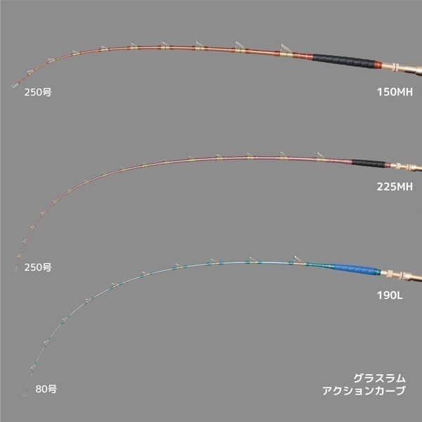 グラスラム | イシグロ公式オンラインショップ
