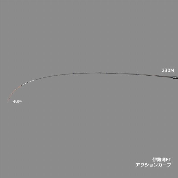 伊勢湾太郎 伊勢湾FT | イシグロ公式オンラインショップ