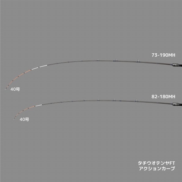 タチウオテンヤFT | イシグロ公式オンラインショップ