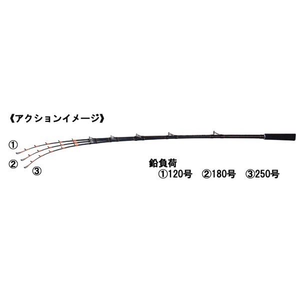 イカ釣りロッド NAVIGATER IKA 170H 船竿 120~300g イカ釣りロッド NAVIGATER IKA 170H 船竿 120~300g