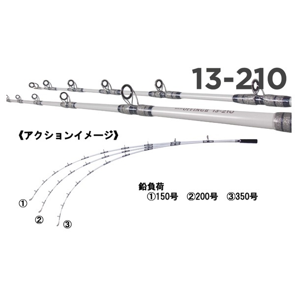 Guillouad ギルアード タブ 溶融亜鉛 タライ フランス製