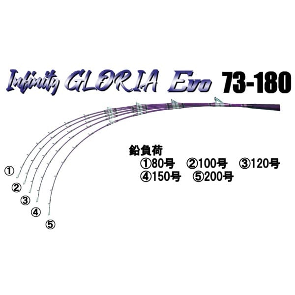 インフィニティーグロリア55ー195 インフィニティーグロリア55ー195 ZEALOT Infinity GROLIA Evo