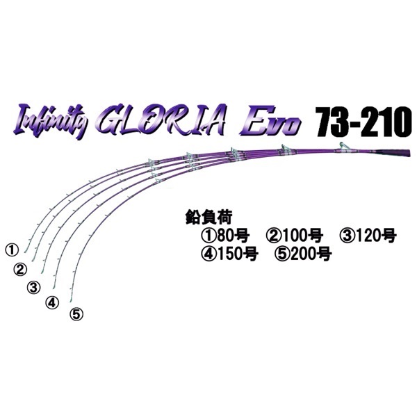 インフィニティーグロリアEVO | イシグロ公式オンラインショップ