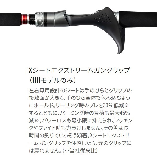 エキサイトゲームXR73HH200右巻き未使用 エキサイトゲームXR73HH200右巻き未使用 エキサイトゲームXR73HH200右