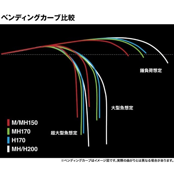 ✨️25アルシエラ泳がせH170 ✨️ 25 アルシエラ 泳がせ | イシグロ公式オンラインショップ