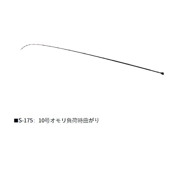 24メタリア湾フグS-175J ダイワ メタリア 湾フグ S-175・J 24年モデル - 釣具のポイント