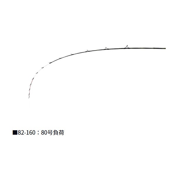 DAIWA 極鋭ライトゲームEX-82MH-160ライトゲームロッド ダイワ ライトゲームロッド 極鋭 LG EX 82MH-160(1ピース)【大型商品