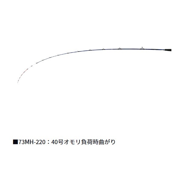 24極鋭 MG | イシグロ公式オンラインショップ
