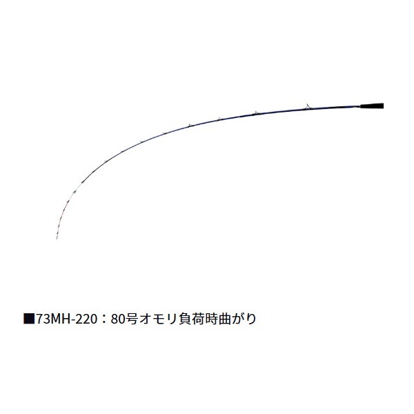 極鋭マルチゲーム 82H-200 DAIWA（ダイワ） 船竿 極鋭 極鋭 マルチゲーム