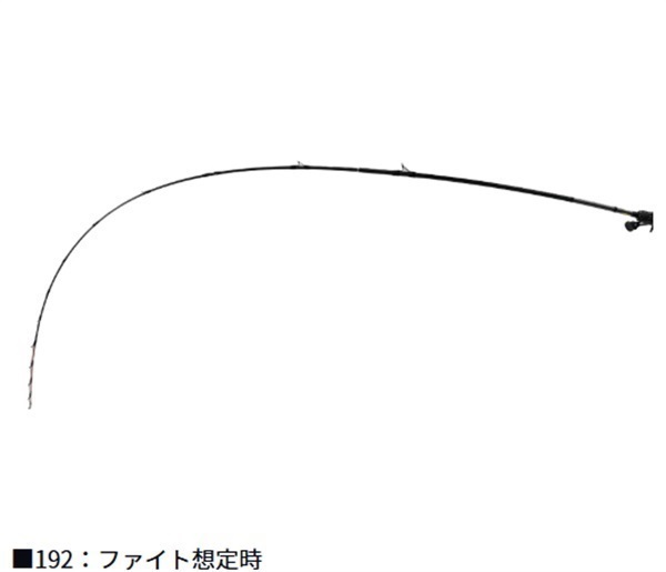 25 メタリア トラフグ | イシグロ公式オンラインショップ