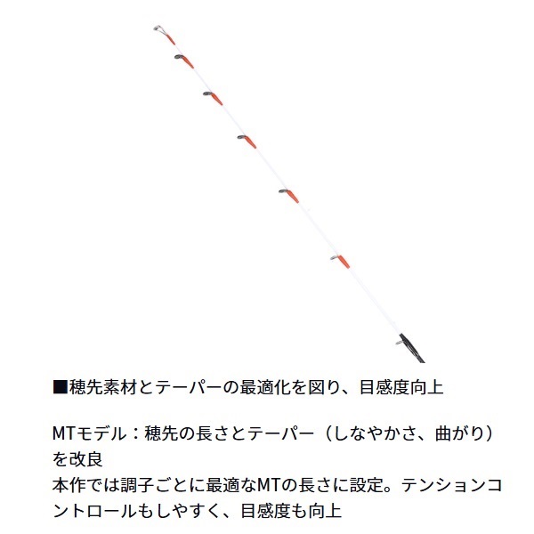 25 紅牙テンヤゲーム MX | イシグロ公式オンラインショップ