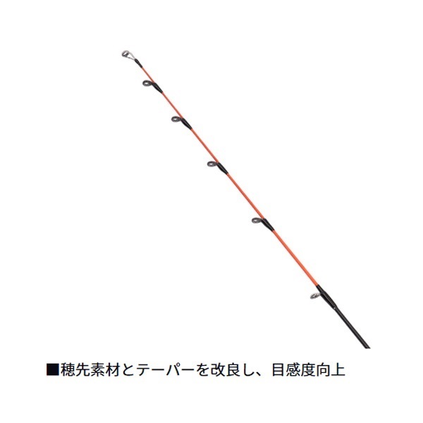 25 紅牙テンヤゲーム MX | イシグロ公式オンラインショップ