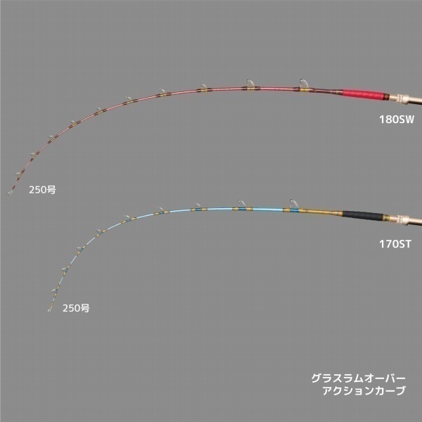 グラスラムオーバー | イシグロ公式オンラインショップ